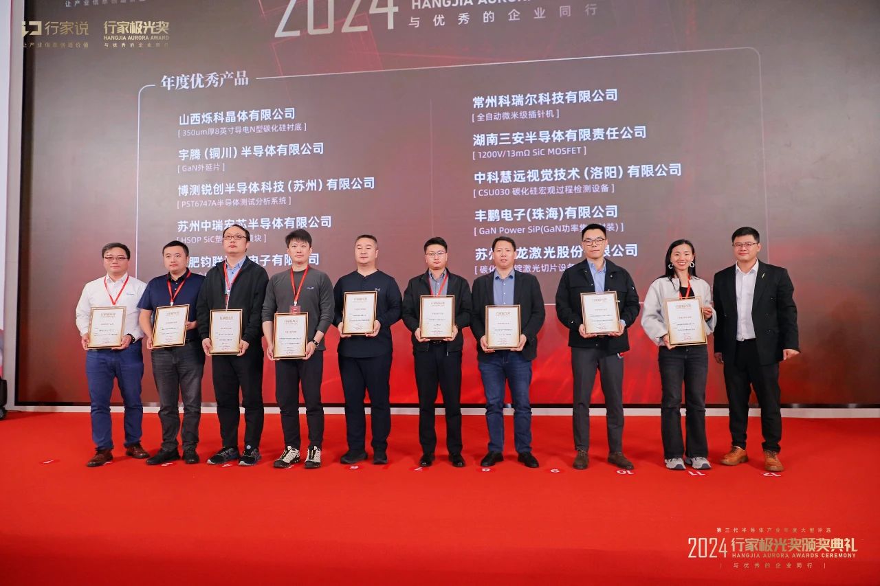鈞聯(lián)電子榮獲2024行家極光獎(jiǎng)年度優(yōu)秀產(chǎn)品